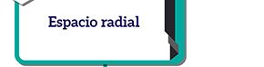 Espacio radial