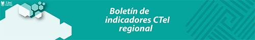 Boletín de indicadores CTeI regional